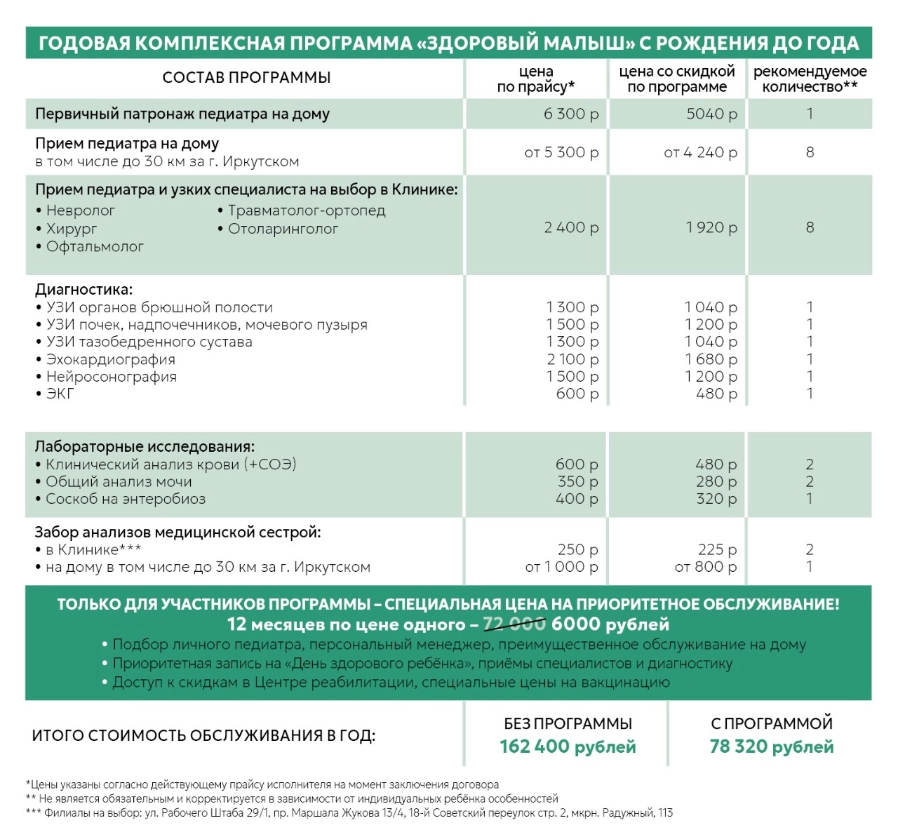 Годовая комплексная программа Годовая комплексная программа