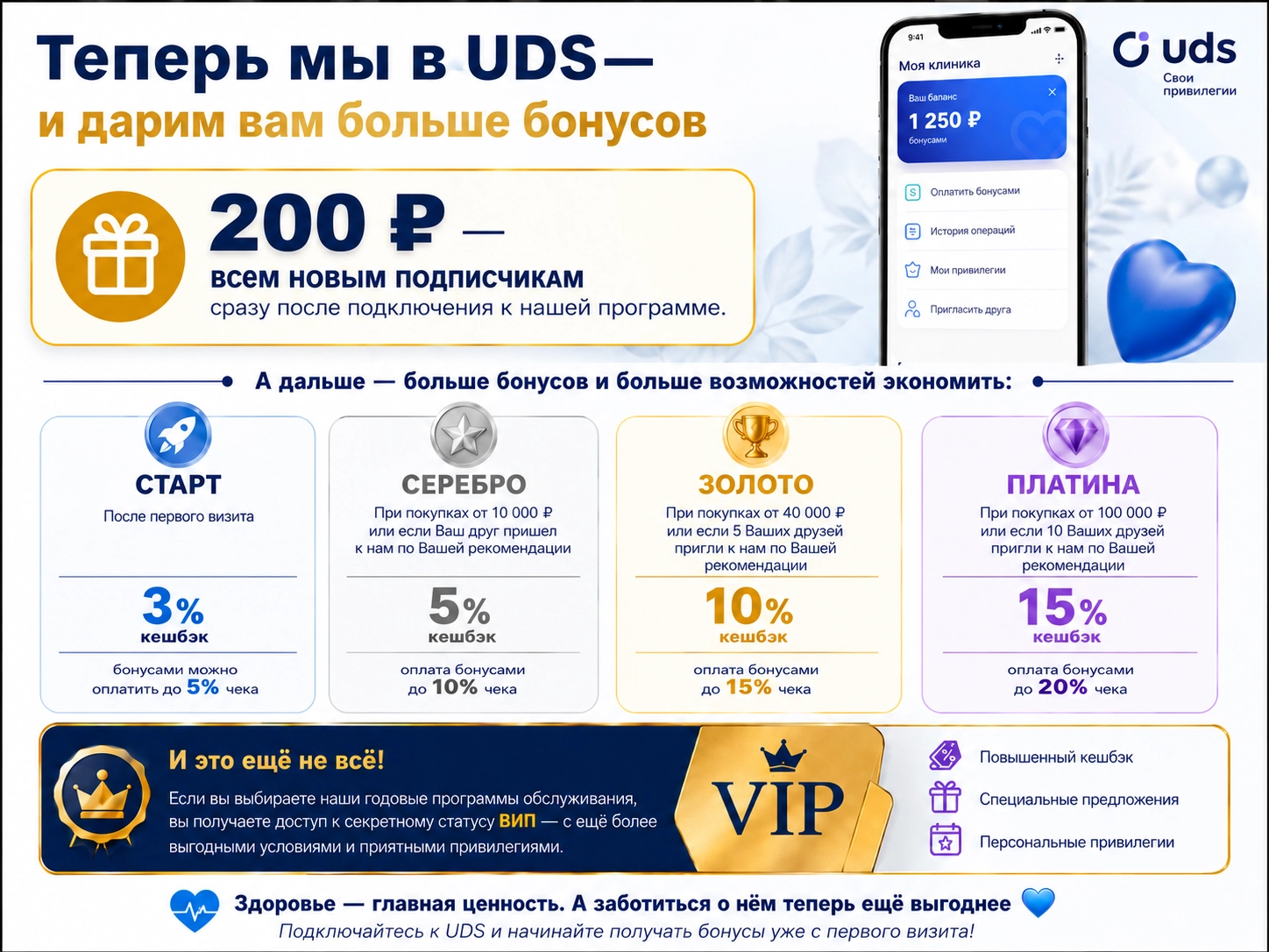Новая программа лояльности ЦМД - получайте бонусы с UDS!